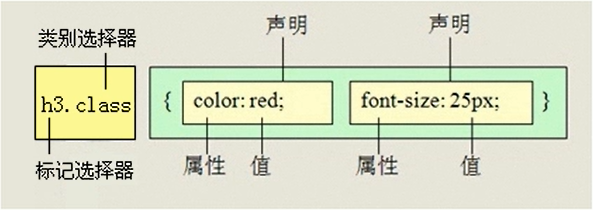 image-20220112224550887