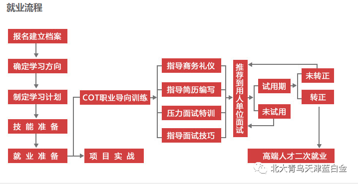 30543cf8b0789b6049c712e467ad0ee6.png