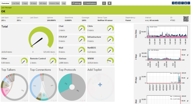 PRTG_Main_Interface_for_Netflow.png?resize=640%2C350&ssl=1