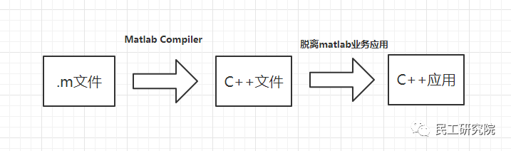 fae9114eee3b9a1185ebc3183c97d696.png