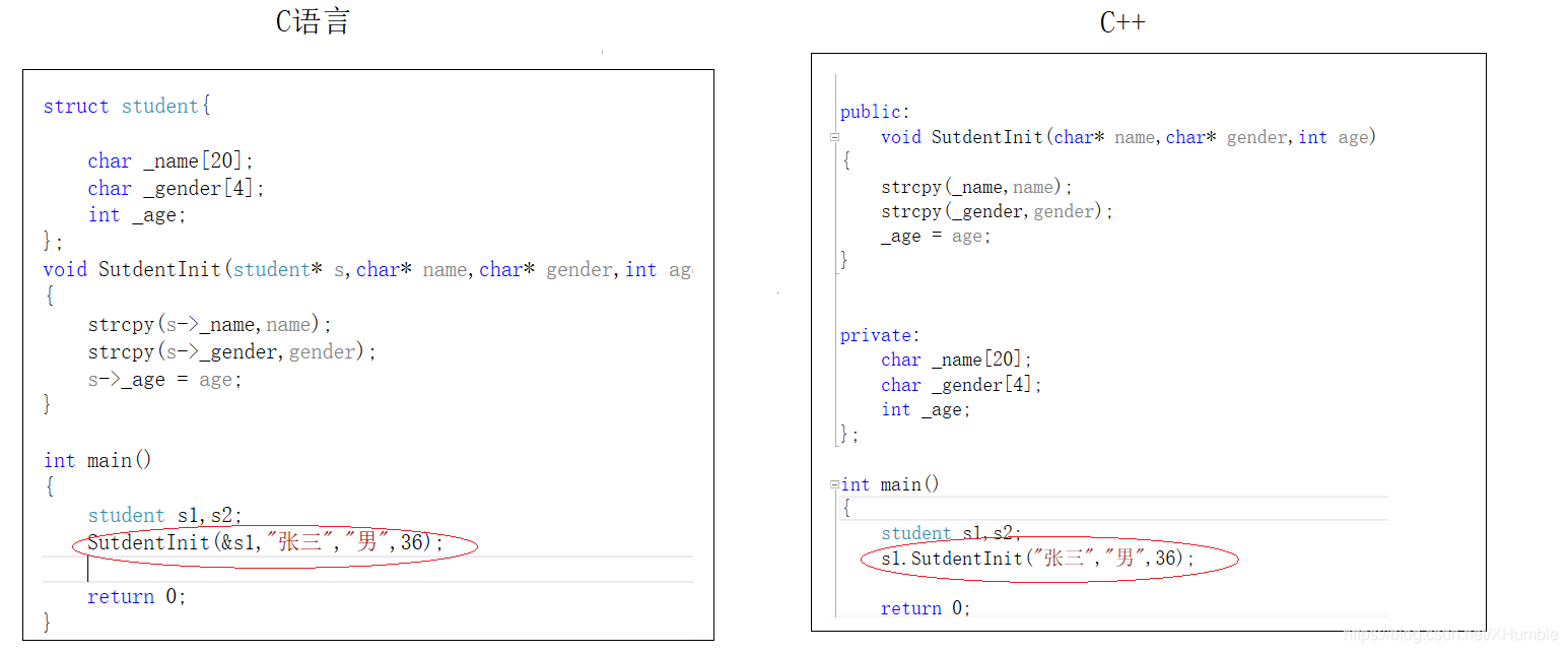 C++ this指针解析-CSDN博客