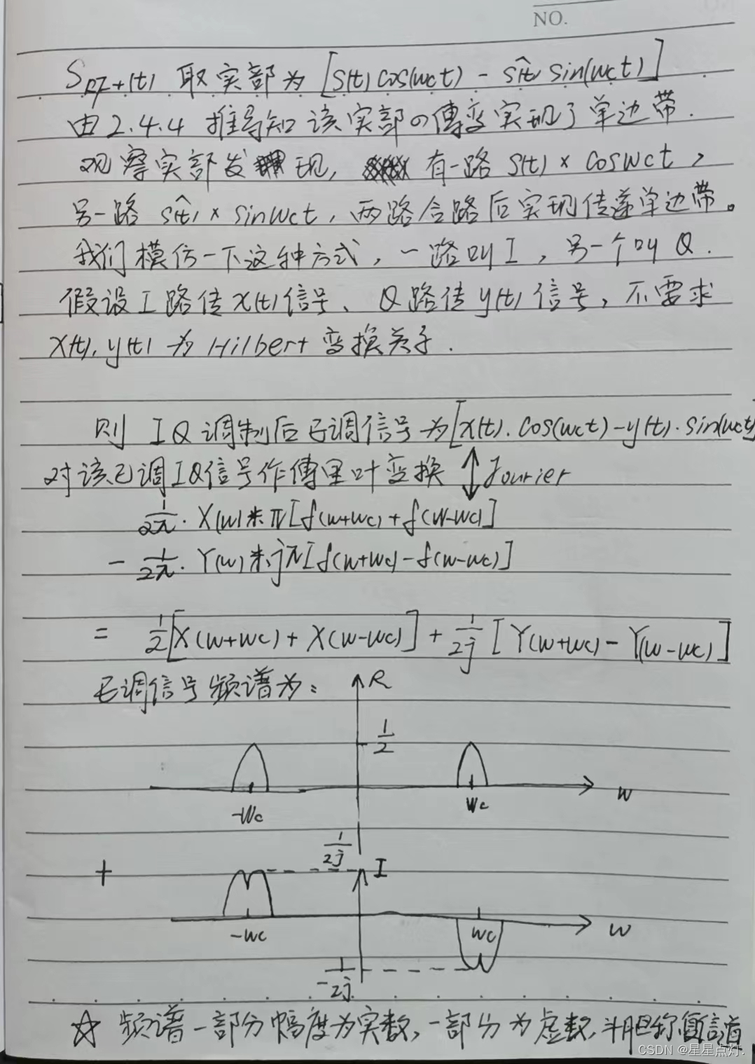 记录我对复指数信号的理解和学习过程-CSDN博客