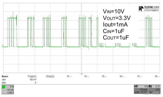 连续热插拔输出过冲