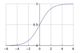 1238724-20180604185800945-2013283813.jpg