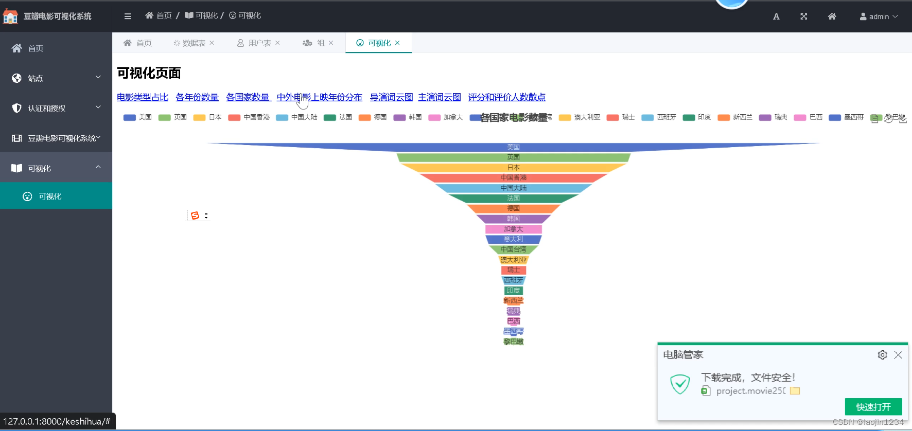 Django+豆瓣:Python爬虫与可视化分析系统,-CSDN博客