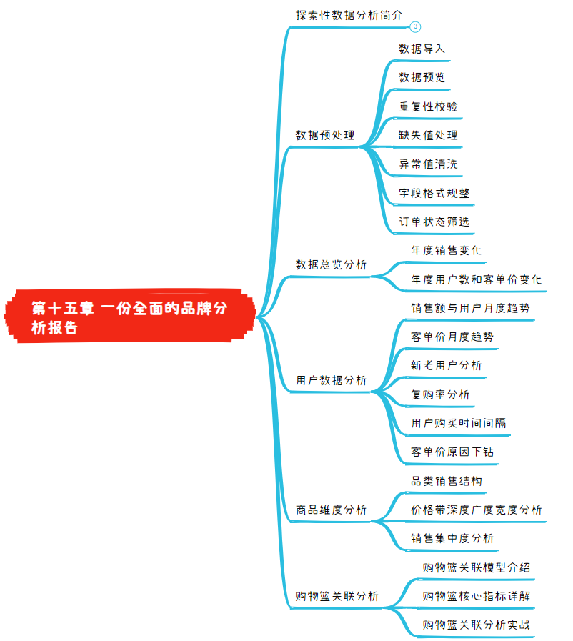 1229e8ee63f262a51ef45f1328bc0a1d.png