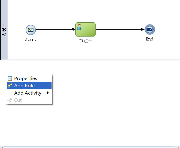 图解oracle <wbr>jdeveloper+BPM入门 <wbr>最简单流程