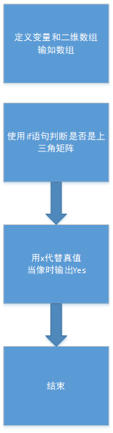 1516524-20190316015233209-998777485.png