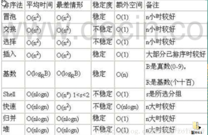 [外链图片转存失败,源站可能有防盗链机制,建议将图片保存下来直接上传(img-wa5PsAZa-1615984293168)(/Users/lizhihan/Library/Application Support/typora-user-images/image-20210305163913271.png)]