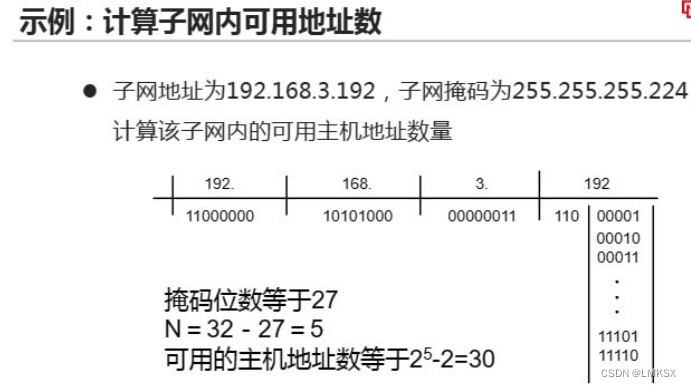 IP地址、IP子网划分插图13 IP地址、IP子网划分