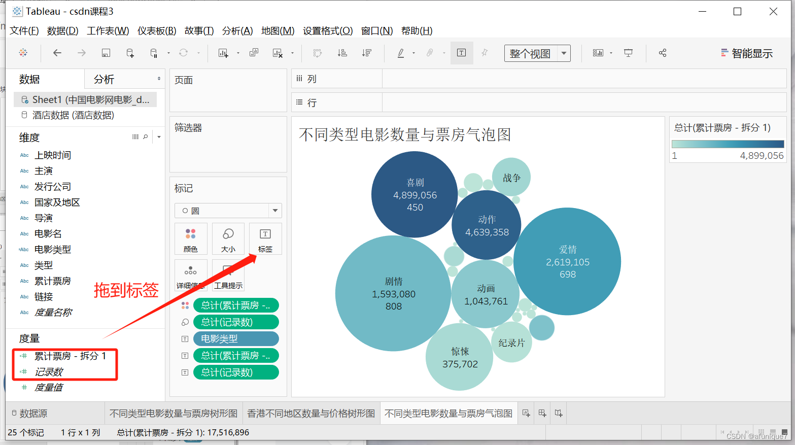 tableau基础操作03——树形图、气泡图、词云_tableau词云图-CSDN博客