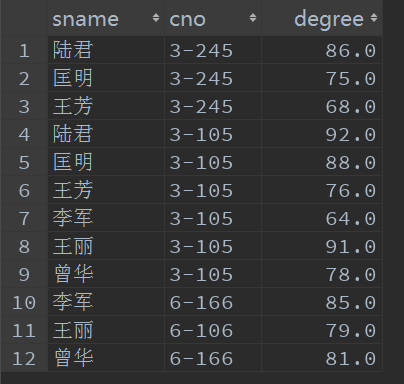 925370-20190331170227367-1070885871.png