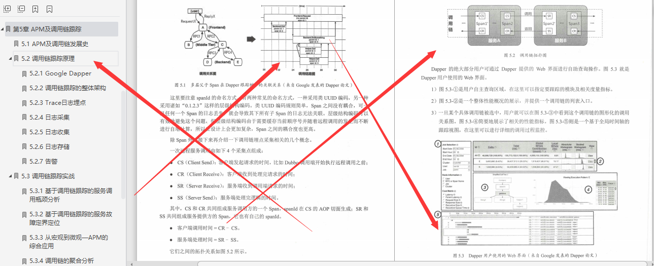 爆料！前华为微服务专家纯手打500页落地架构实战笔记，已开源