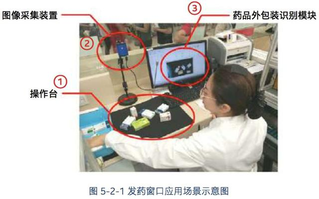 英特尔AI医疗实战曝光：10倍加速辅助诊断、准确度高达90%