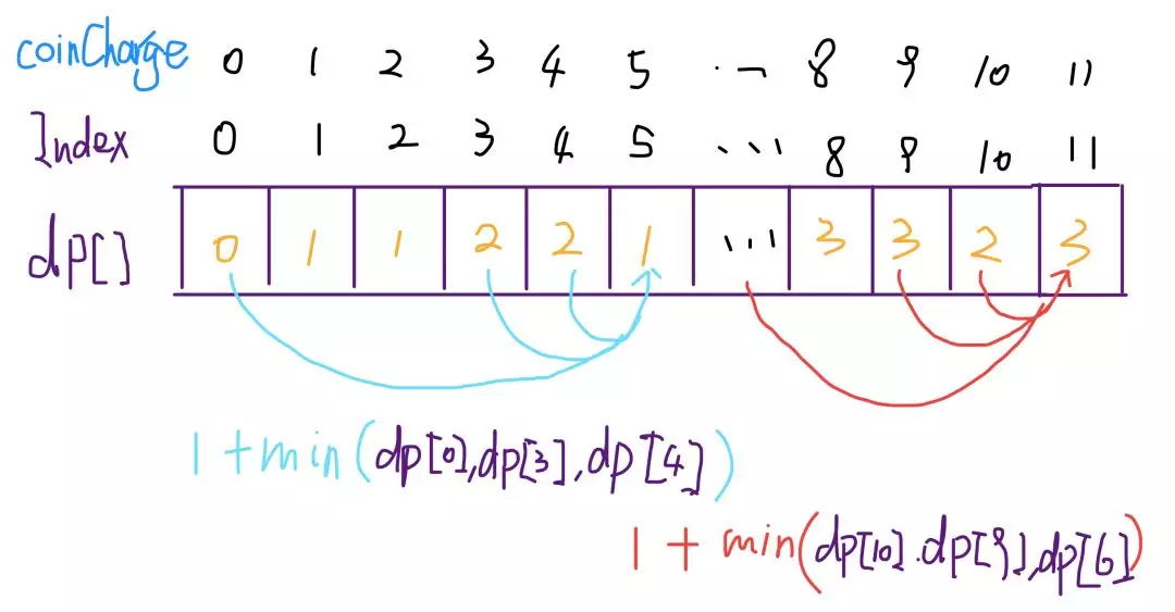 1566782-20190628234838879-256012158.jpg