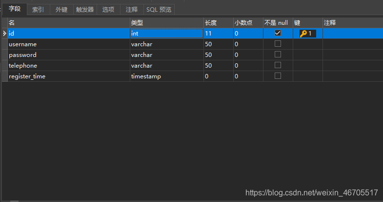 t_user表格