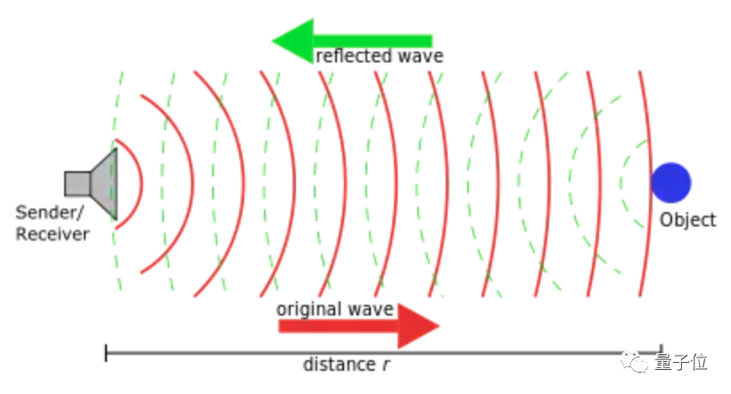 6baf9251e803cc02342896bb6ef2088e.png