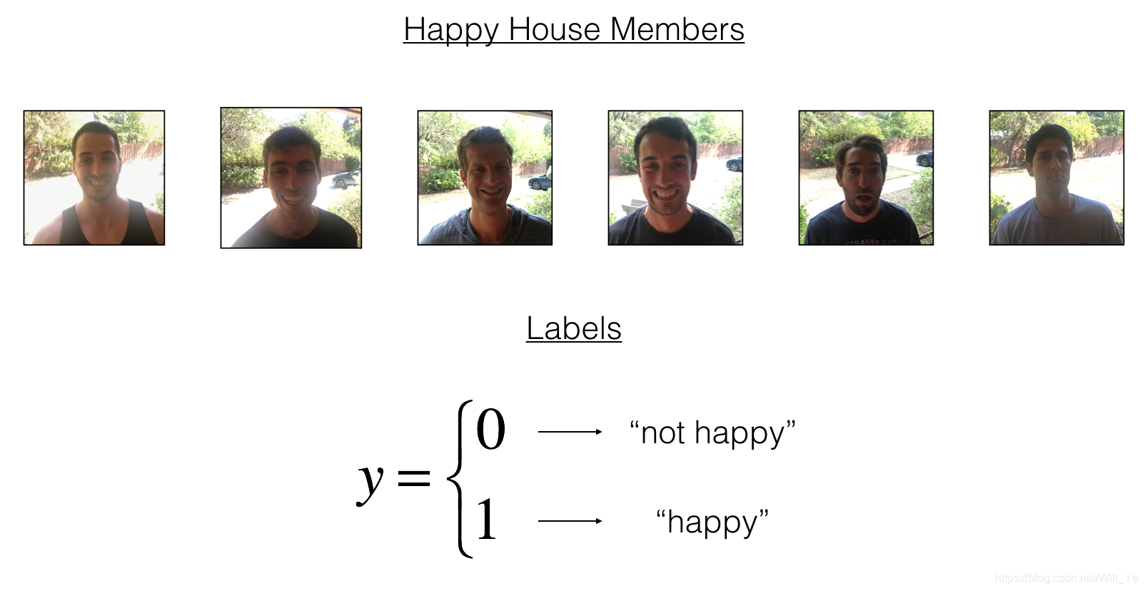 house members