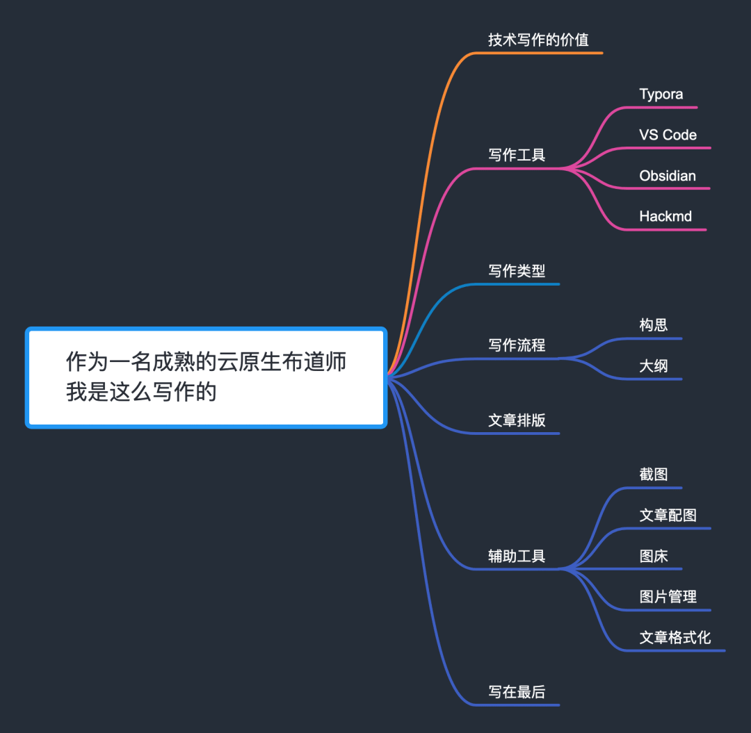 a372a05b16a19903049ec23bfe53637a.png
