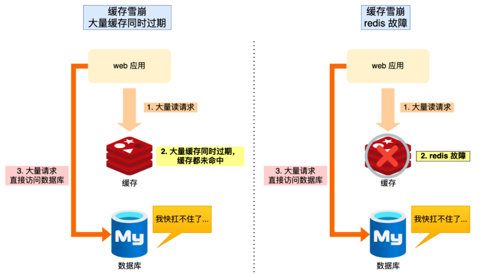 image-20220507151755576