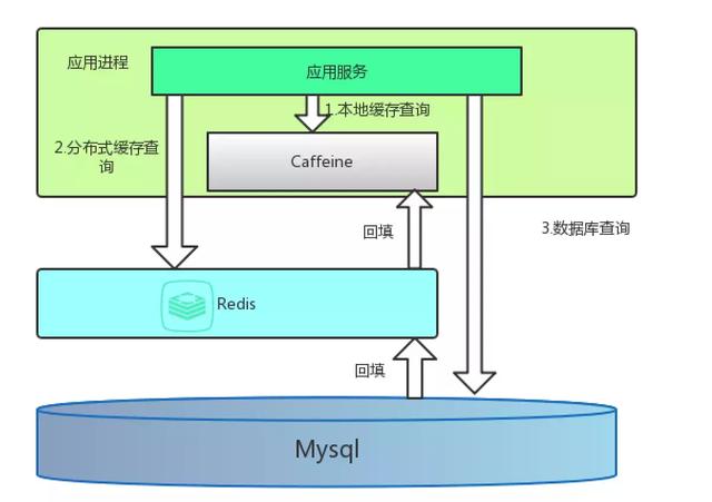 13467292-9b4a82c9cceb5f6a