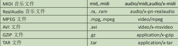 image-20210325150849241