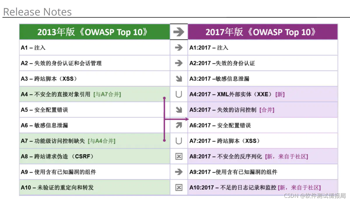 Screen Shot 2019-04-02 at 3.31.44 PM.png