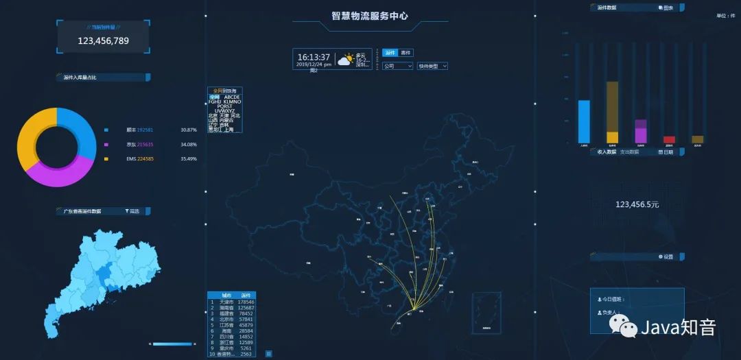 在这里输入图片标题