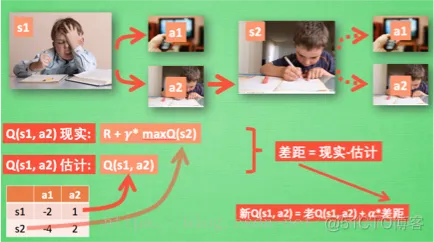 【lsp预测】基于粒子群优化强化学习预测matlab源码_预测模型_23