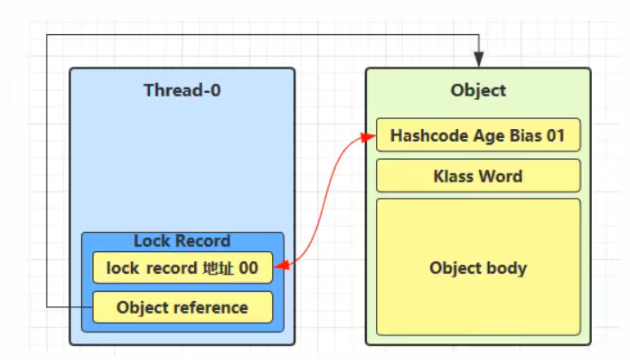 image-20220322211122103
