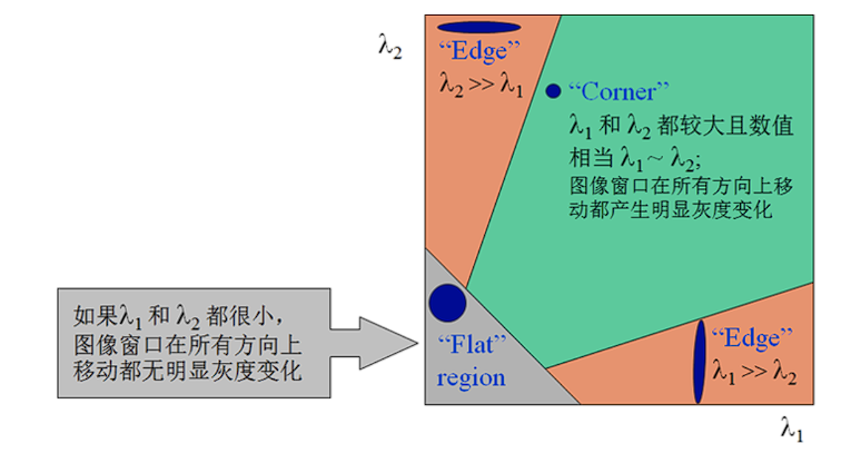 image-20230419080453078