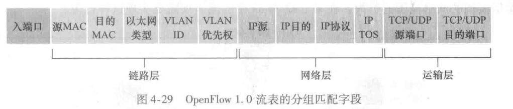 image-20201118205852856