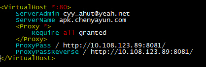 proxy_reverse