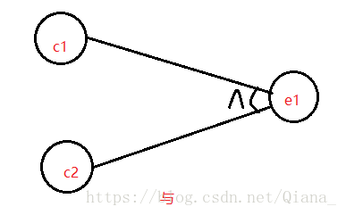 这里写图片描述