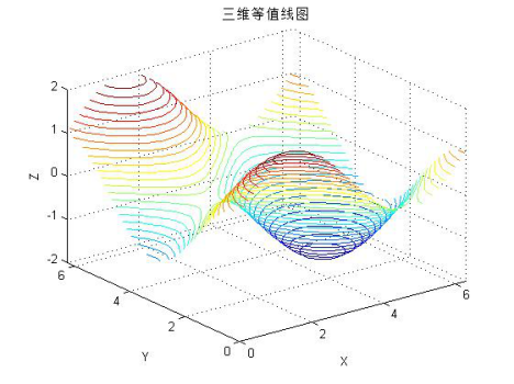 dd01c1decac87d9b9a600bdc4112b0bd.png