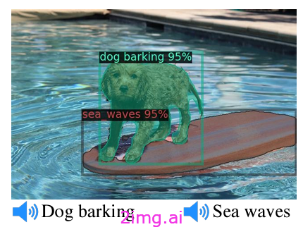 ChatGPT-4o 有何特别之处?