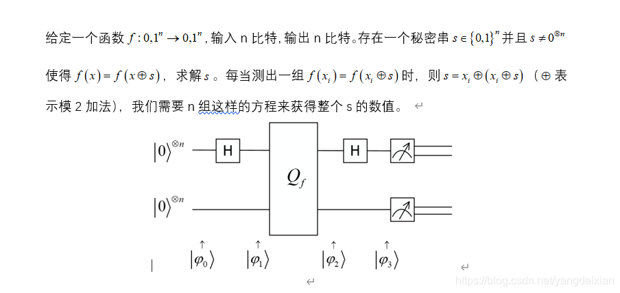Simons Algorithm Cover Image Simon’s algorithm_simon算法-CSDN博客