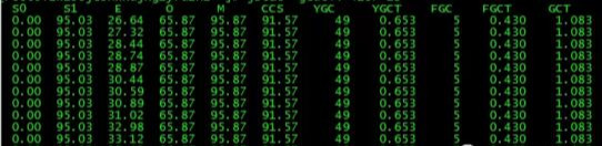 一次容器化springboot程序OOM问题探险