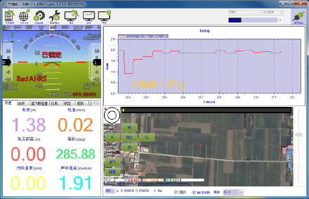 DE-LiDAR <wbr>TFmini <wbr>激光雷达测距
