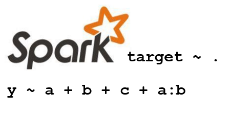 sparkblog