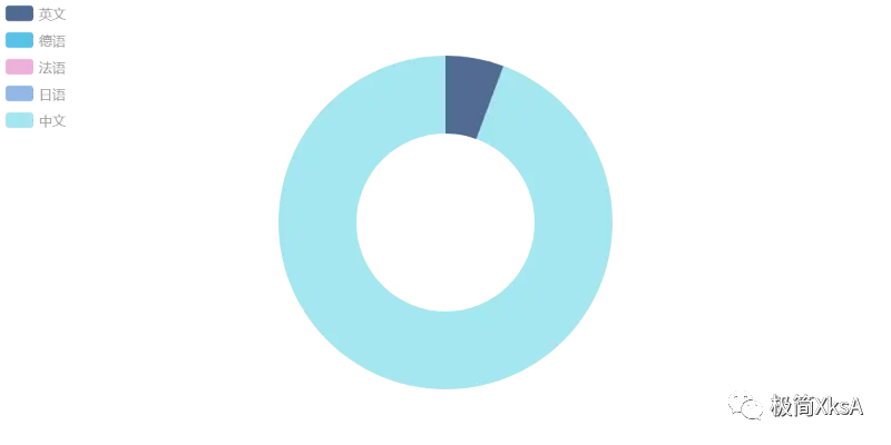 3901436-d7e1c47b423830c3