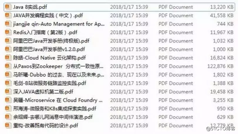 三年JAVA开发经验如何做到年薪35万