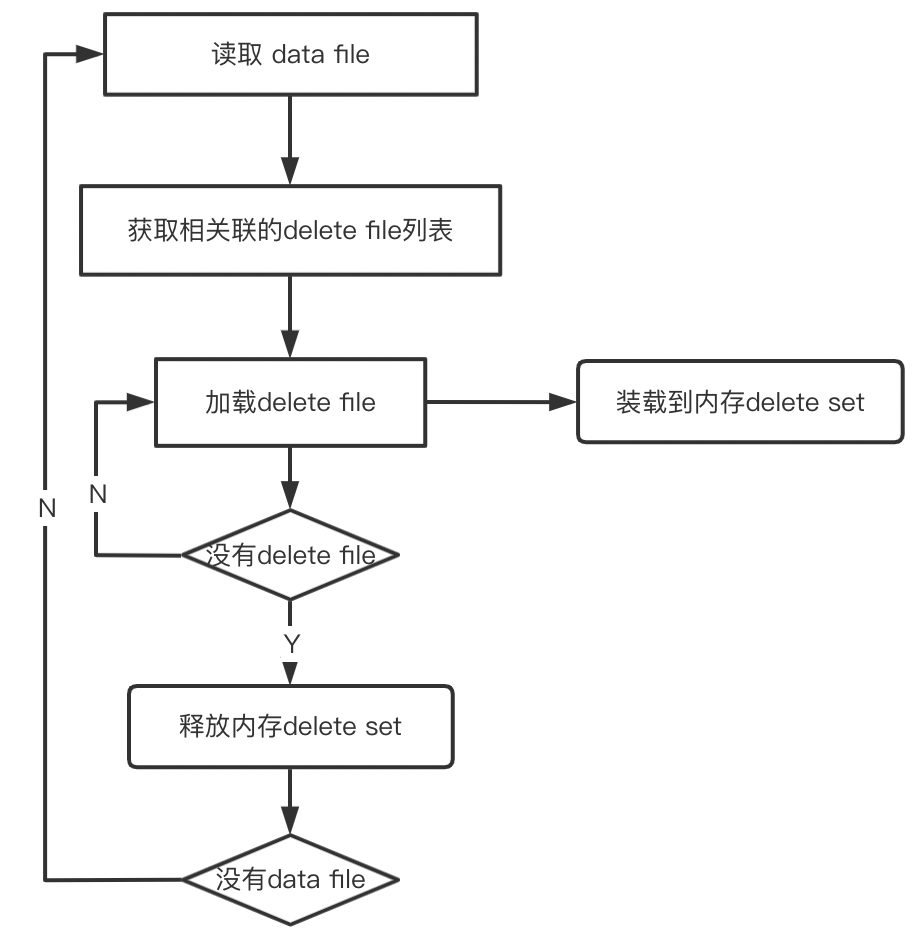 3f6537617a87f7a4ba478f2b2826ad23.png
