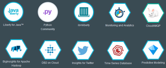 屏幕截图显示了云服务