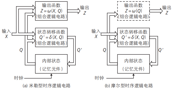 91b05474cecb58e9f2aefecdae97393d.png