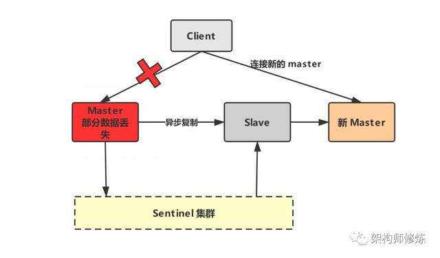 c27728845ea1a0c4017b087e60576a23.png