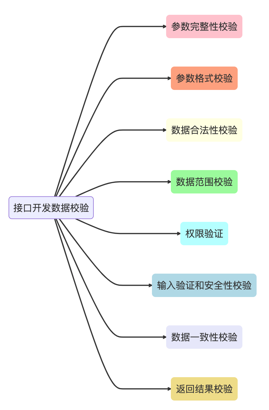 487c019bf9364be3f43c668957526e36.png