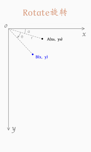 fcaaaa37f484be892cafb73558f88dbf.png