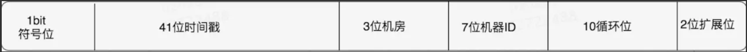1552472-20191115134454552-13309564.png