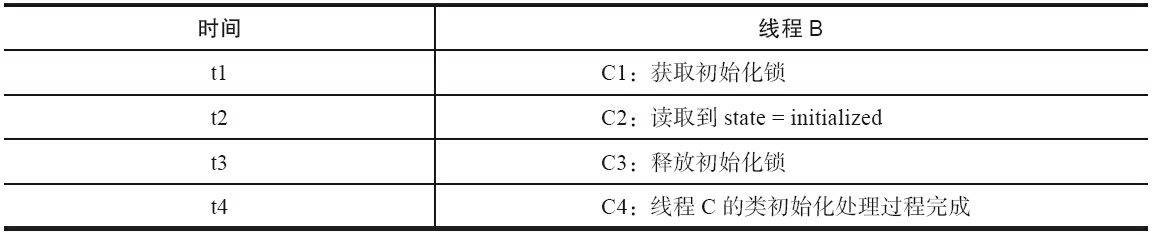 052315445292074